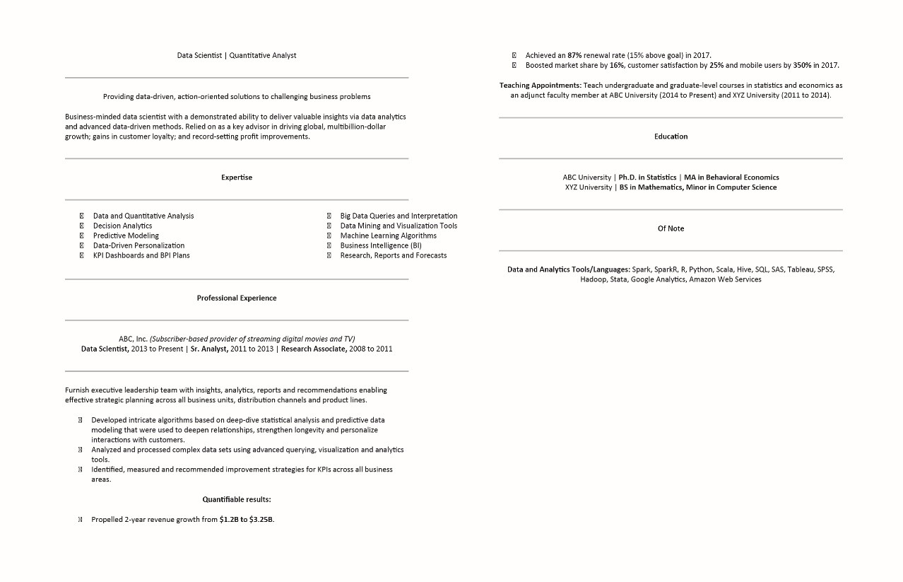 Data Science CV