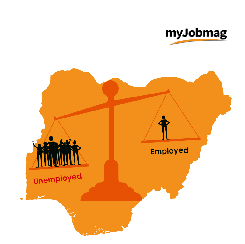 myjobmag survey