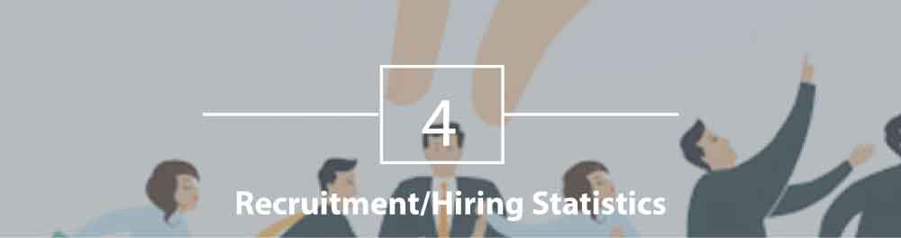 Recruitment/Hiring Statistics