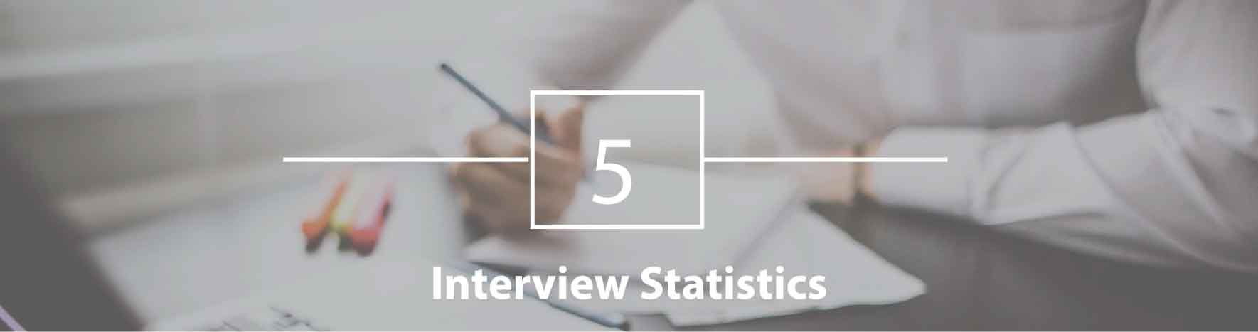 Job Interview Statistics
