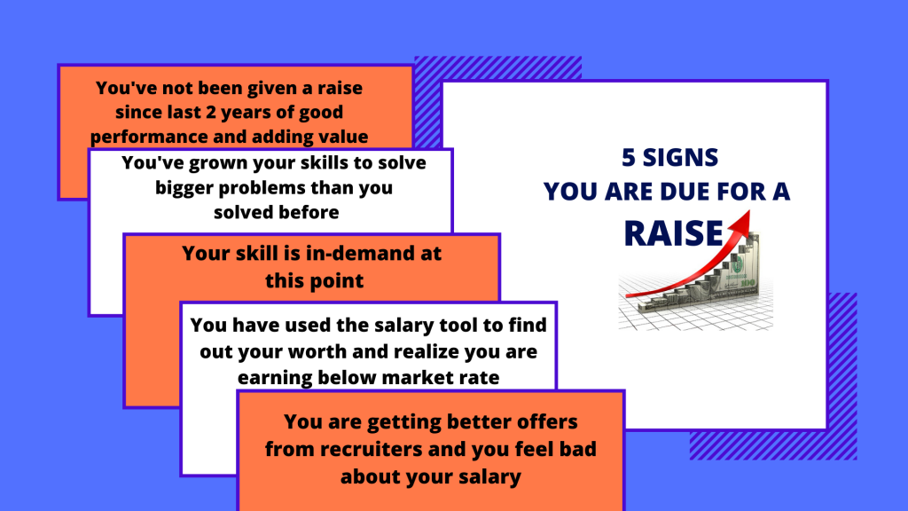 5 signs you are due for a raise